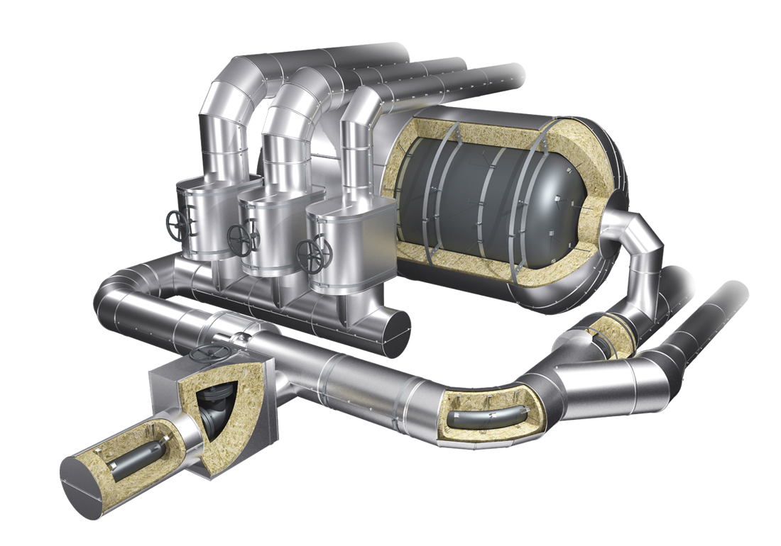 نظام عزل الأنابيب الحراري